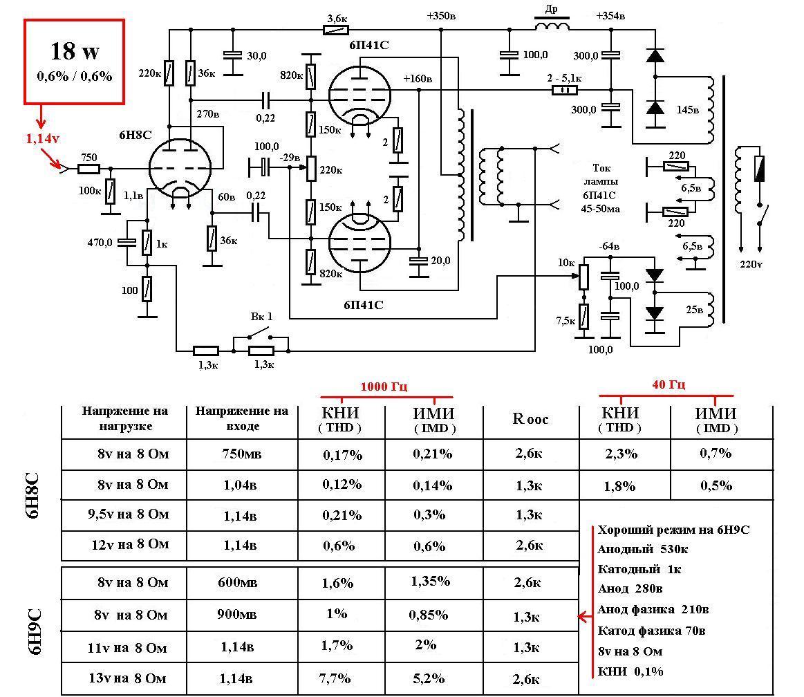 Усилитель на 6п9 схема