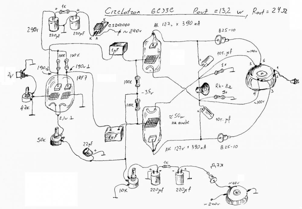 Цирклотрон на 6С33С